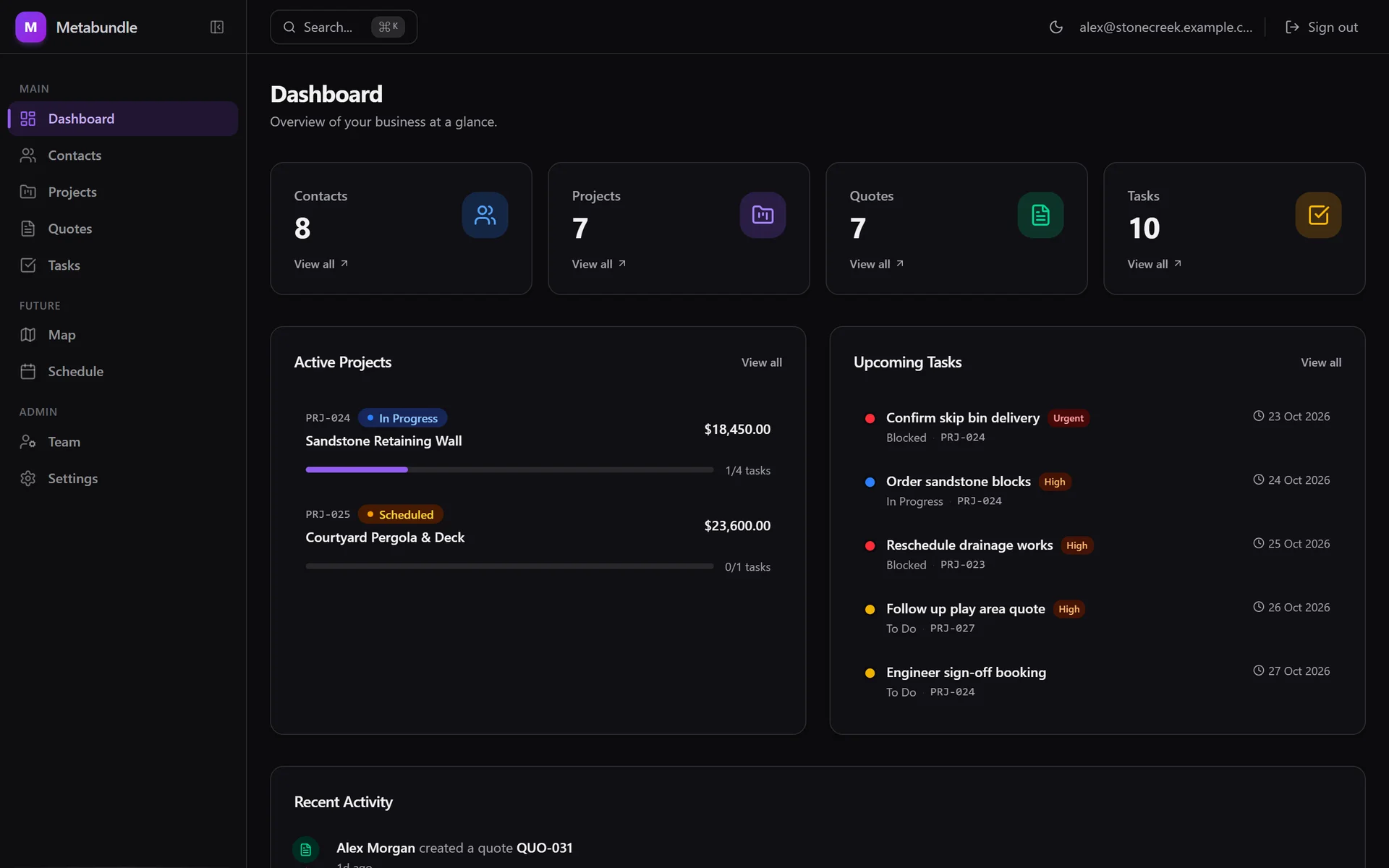 CRM dashboard with counts of contacts, projects, quotes and tasks, active projects with progress bars and upcoming tasks