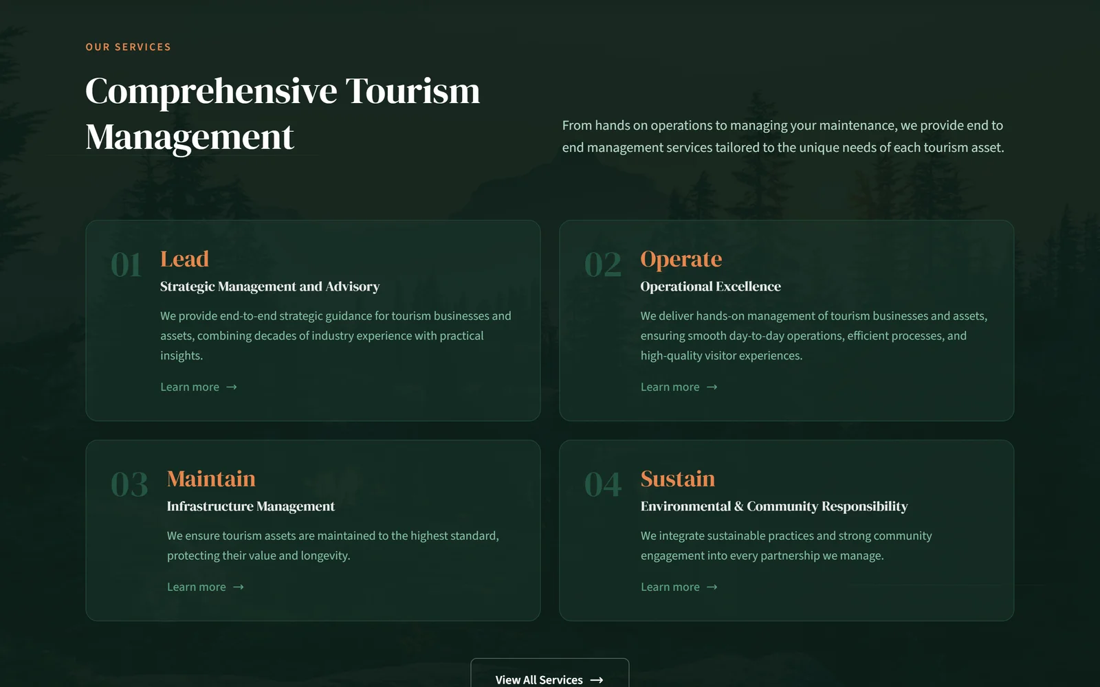 Four service pillar cards titled Lead, Operate, Maintain and Sustain under the heading Comprehensive Tourism Management