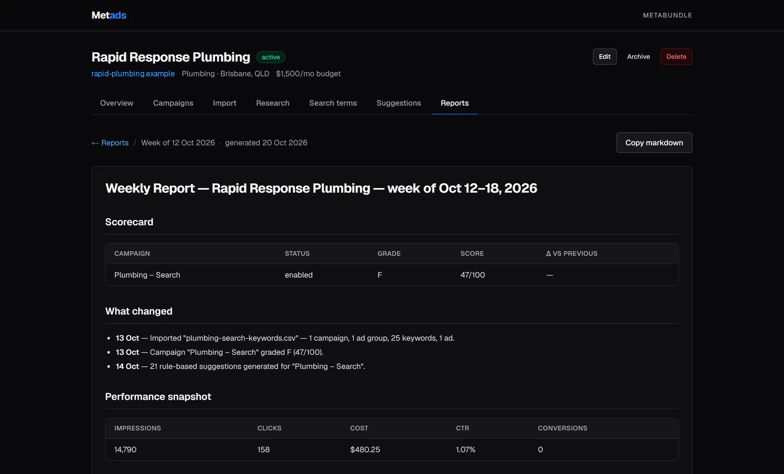 Weekly report page with a campaign scorecard, a list of what changed and a performance snapshot table
