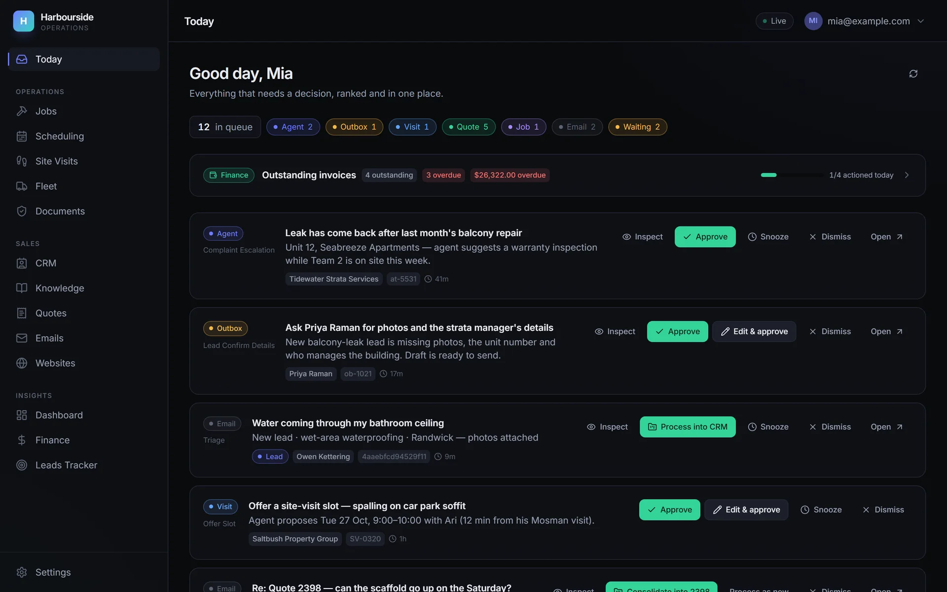 Today page of the operations app: a count strip of queue items by feed, an outstanding-invoices card and ranked action cards with approve, edit, snooze and dismiss buttons