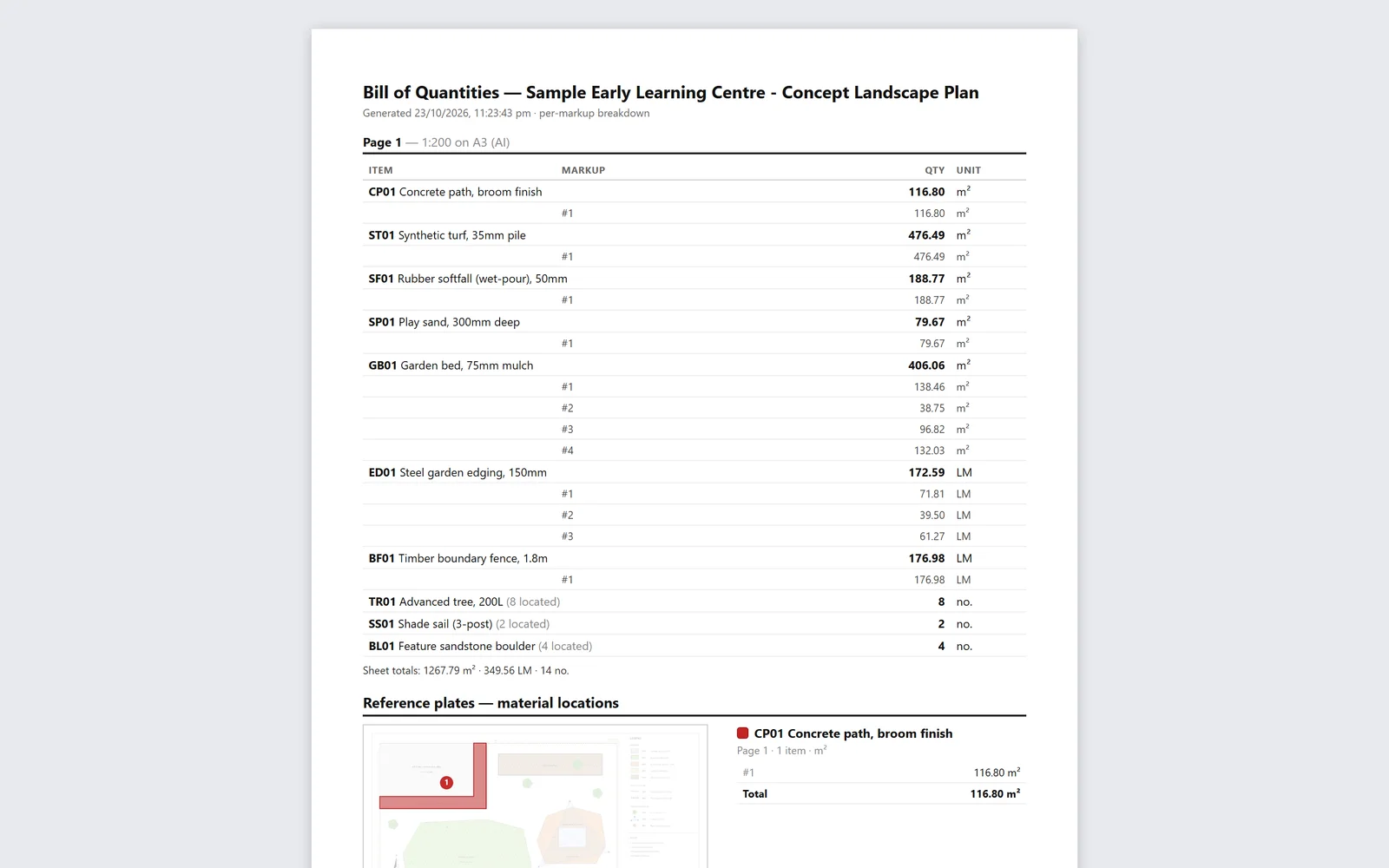 Printable A4 bill of quantities for the sample early learning centre, listing each material, its markups and quantities